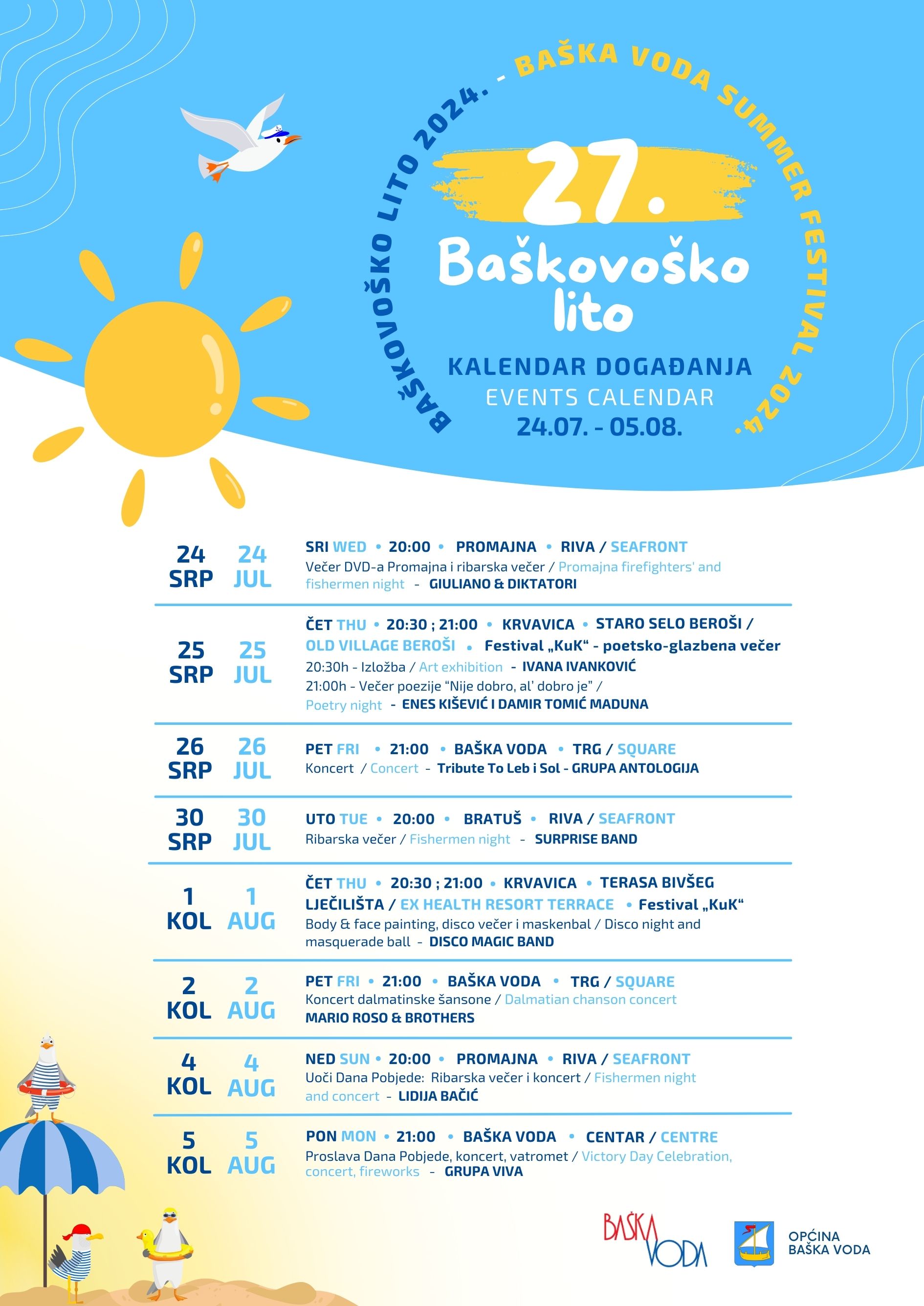 BAŠKOVOŠKO LITO B2 24 07 05 08